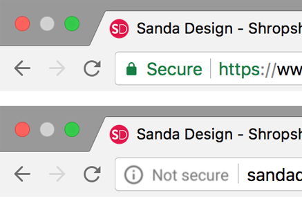 SSL Example